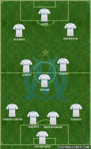 Olympique de Marseille Formation 2010