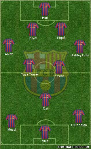 F.C. Barcelona Formation 2010