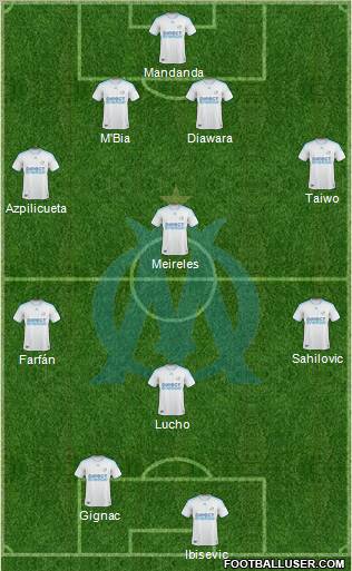 Olympique de Marseille Formation 2010