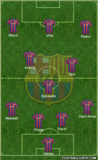 F.C. Barcelona Formation 2010