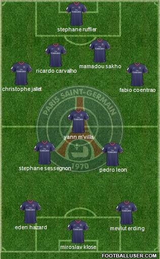 Paris Saint-Germain Formation 2010