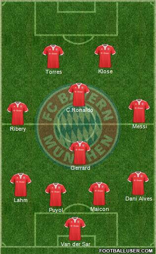 FC Bayern München Formation 2010