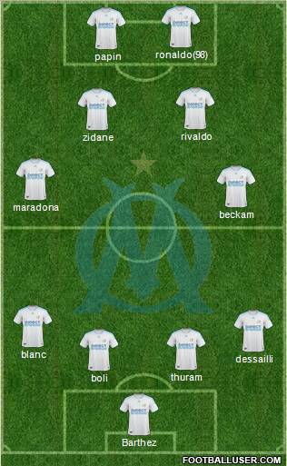 Olympique de Marseille Formation 2010