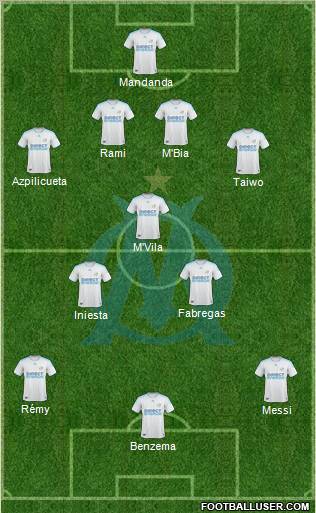 Olympique de Marseille Formation 2010