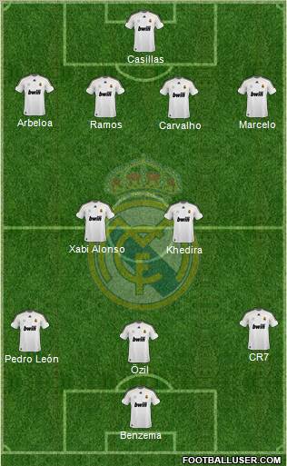 Real Madrid C.F. Formation 2010