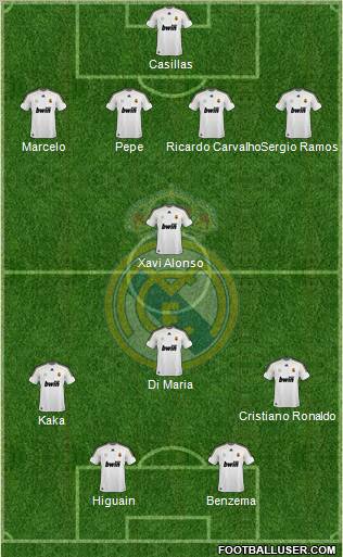 Real Madrid C.F. Formation 2010