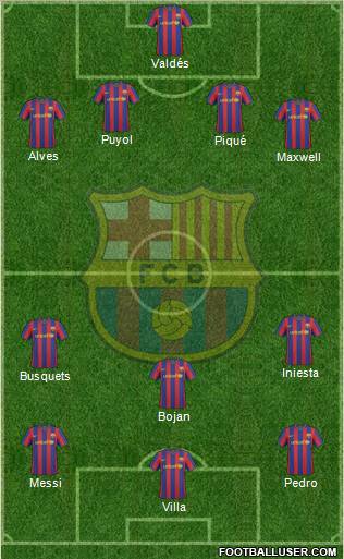 F.C. Barcelona Formation 2010