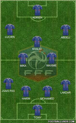 France Formation 2010