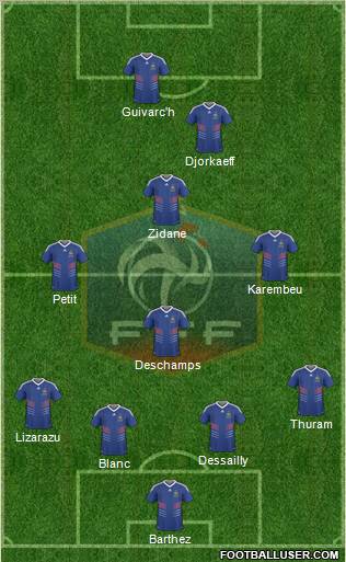 France Formation 2010