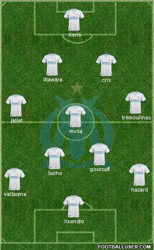 Olympique de Marseille Formation 2010