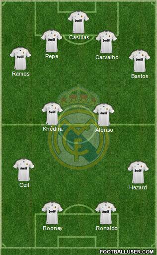 Real Madrid C.F. Formation 2010