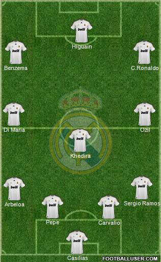 Real Madrid C.F. Formation 2010