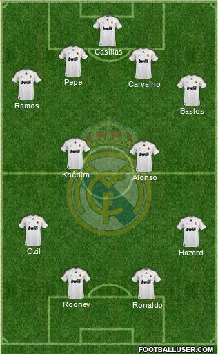 Real Madrid C.F. Formation 2010