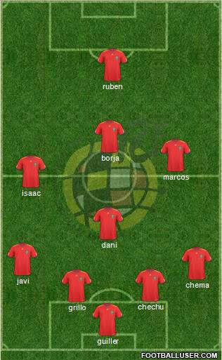 Spain Formation 2010