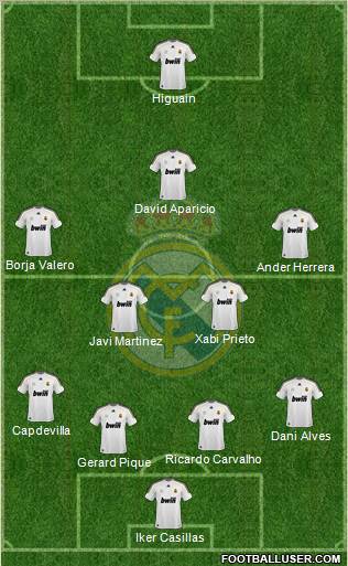 Real Madrid C.F. Formation 2010