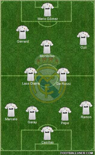 Real Madrid C.F. Formation 2010