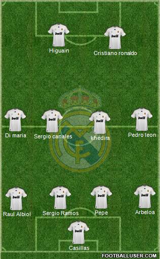 Real Madrid C.F. Formation 2010