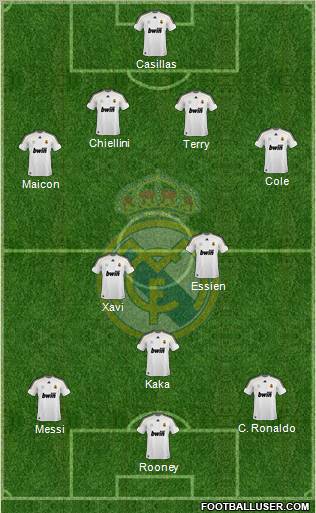 Real Madrid C.F. Formation 2010