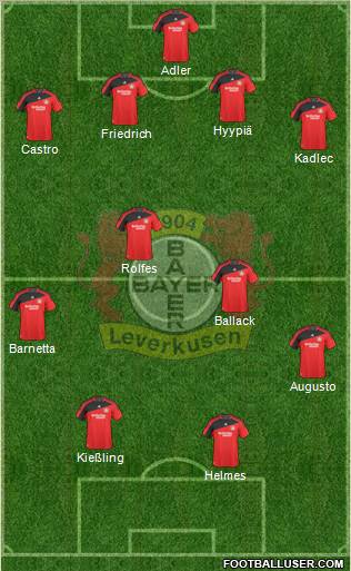 Bayer 04 Leverkusen Formation 2010