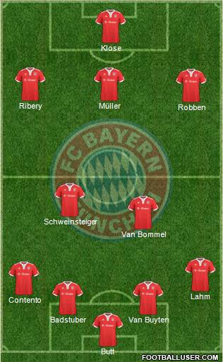 FC Bayern München Formation 2010