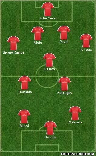 Arsenal Formation 2010