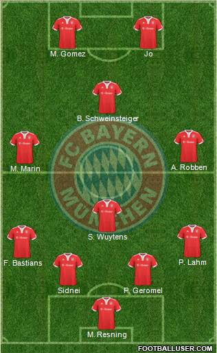 FC Bayern München Formation 2010