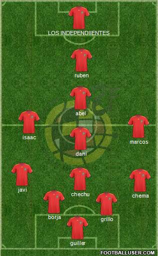 Spain Formation 2010