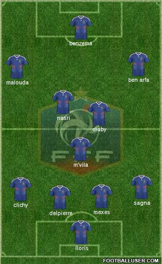 France Formation 2010