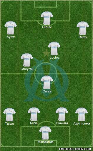 Olympique de Marseille Formation 2010