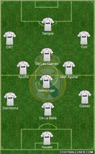 Real Madrid C.F. Formation 2010