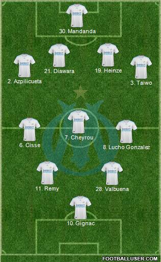 Olympique de Marseille Formation 2010