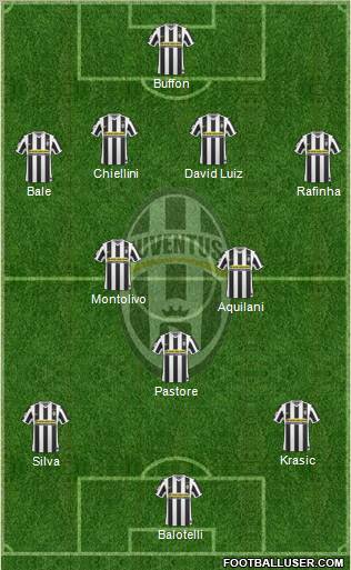 Juventus Formation 2010