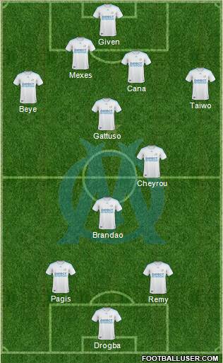 Olympique de Marseille Formation 2010