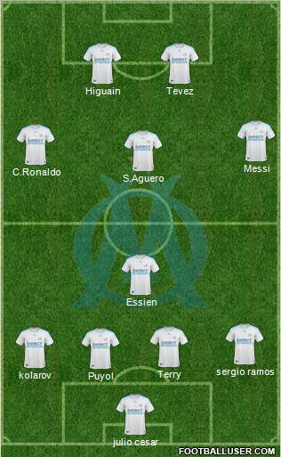 Olympique de Marseille Formation 2010