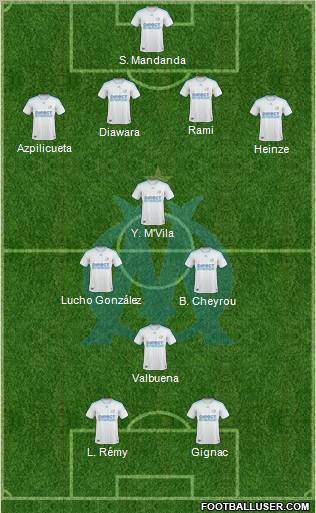 Olympique de Marseille Formation 2010