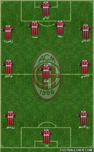 A.C. Milan Formation 2010