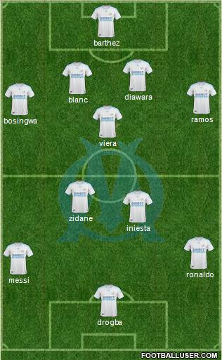 Olympique de Marseille Formation 2010