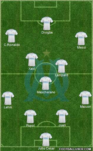 Olympique de Marseille Formation 2010