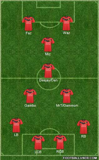 Manchester United Formation 2010