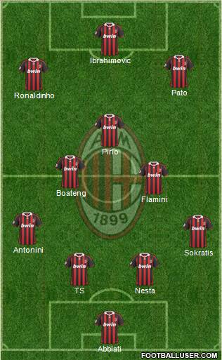 A.C. Milan Formation 2010