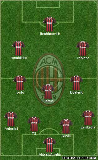 A.C. Milan Formation 2010