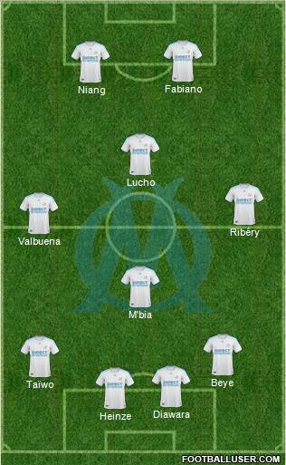 Olympique de Marseille Formation 2010