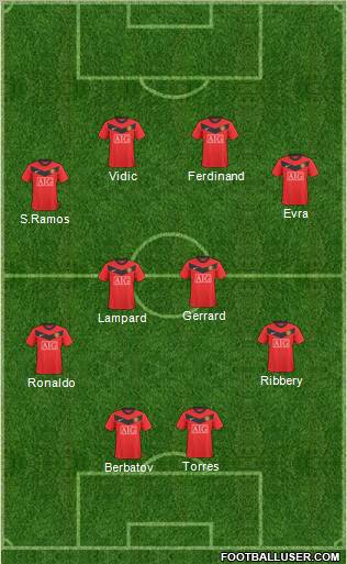 Manchester United Formation 2010