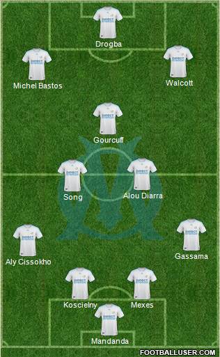 Olympique de Marseille Formation 2010