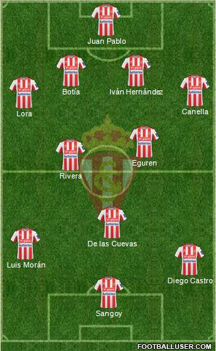 Real Sporting S.A.D. Formation 2010