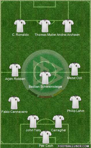 Germany Formation 2010