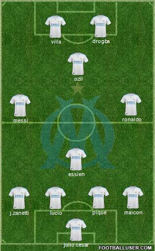 Olympique de Marseille Formation 2010