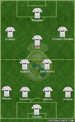 Real Madrid C.F. Formation 2010