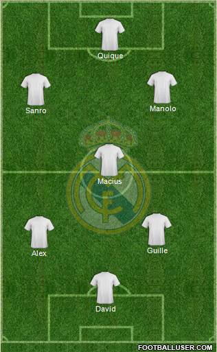 Real Madrid C.F. Formation 2010