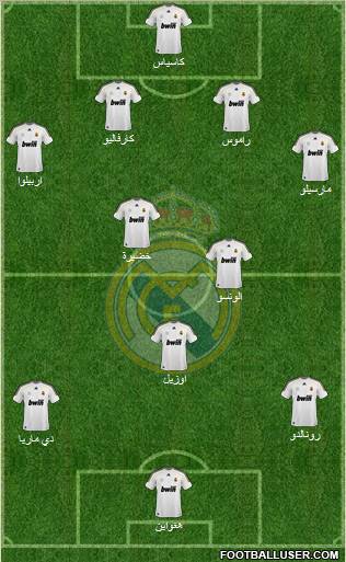 Real Madrid C.F. Formation 2010